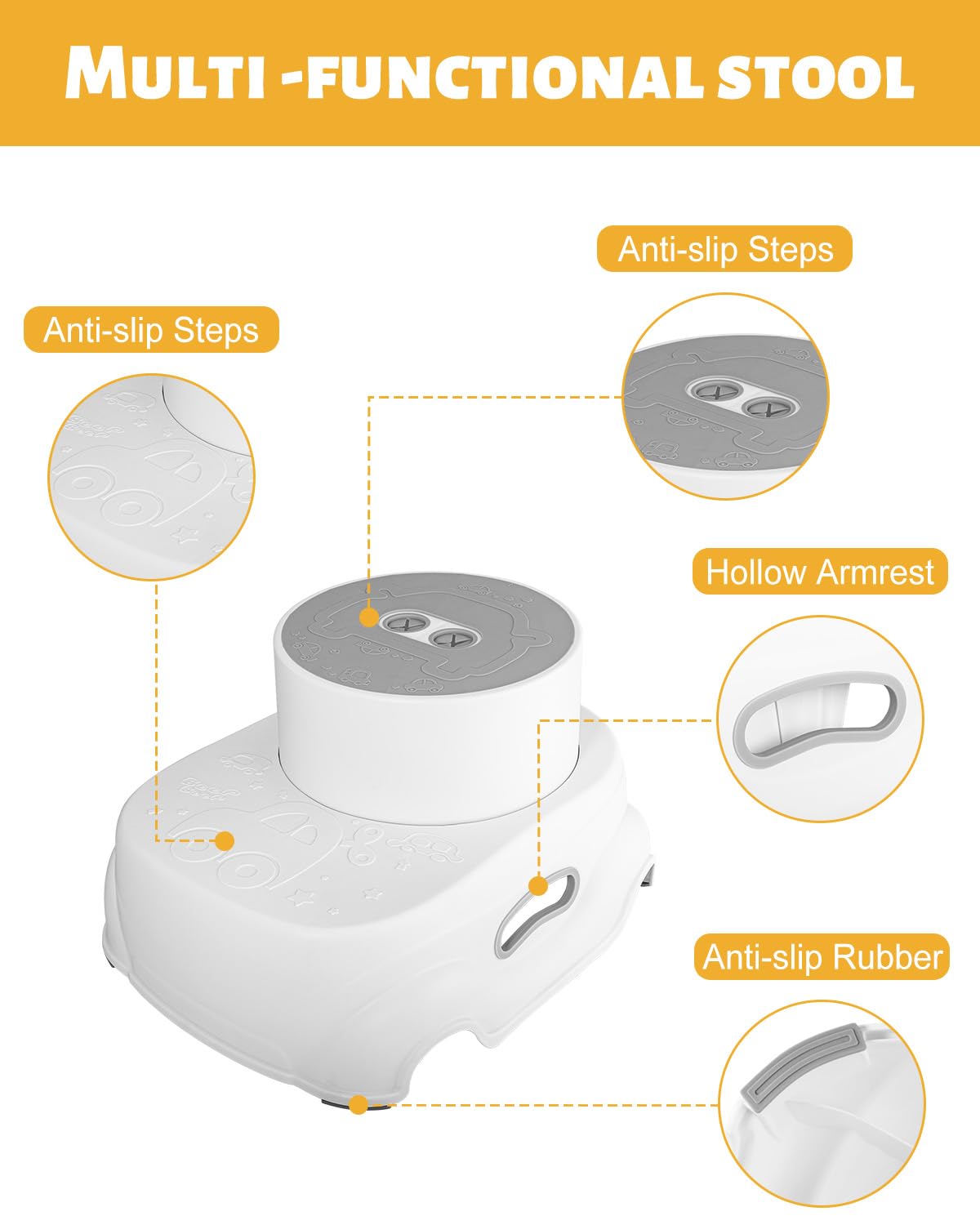 Multi-functional stool with features highlighted on a white background
