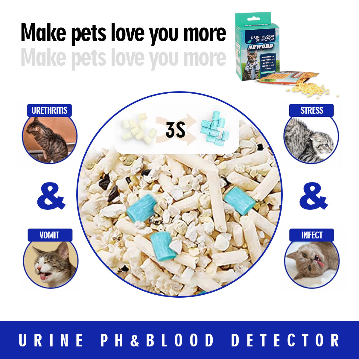 Cat urinary health product with text 'Make pets love you more' and images of cats with health issues.