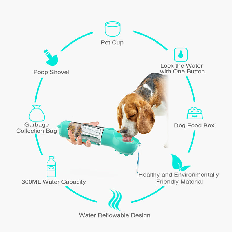 Dog drinking water from a portable pet water bottle with features highlighted on a white background