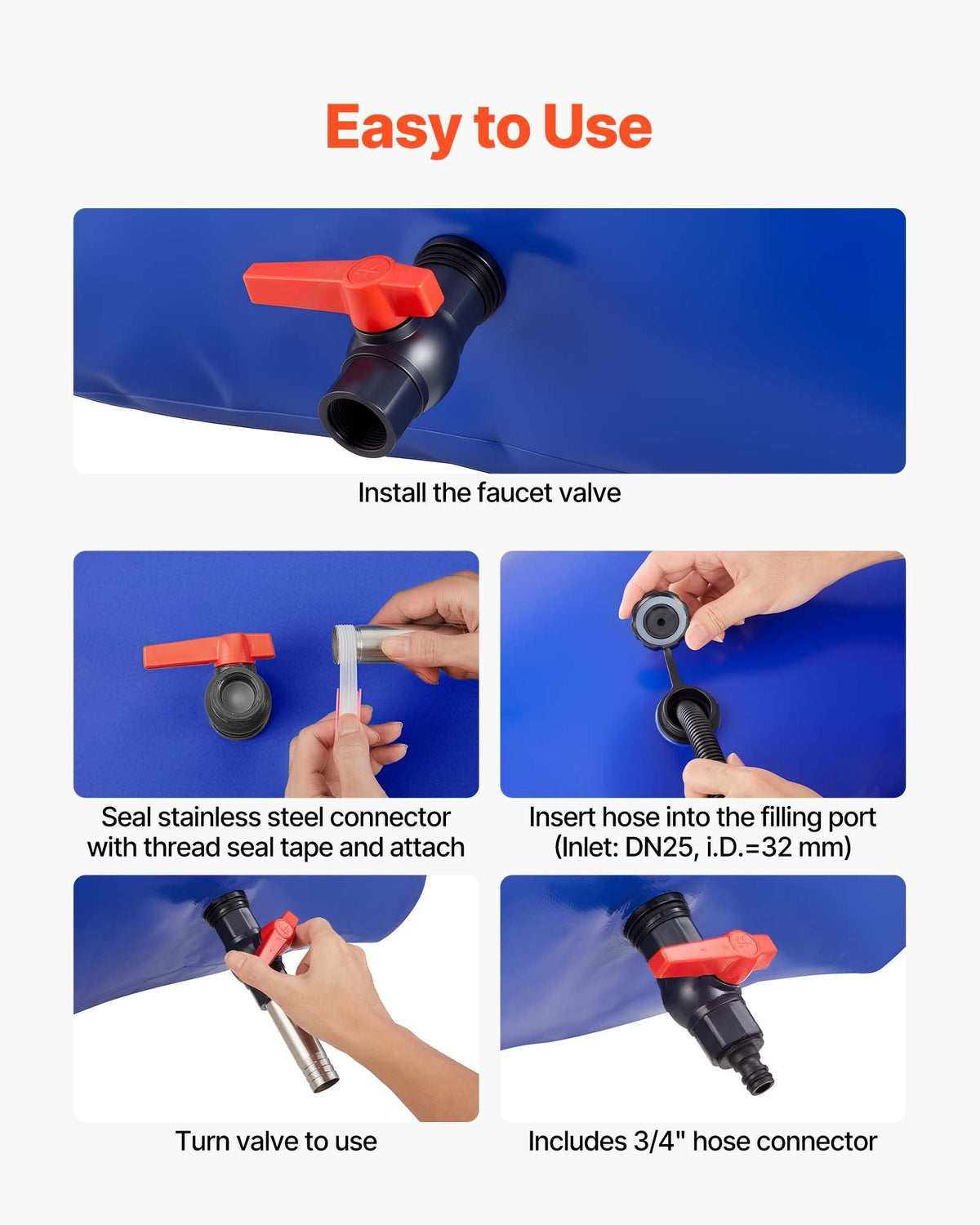 Step-by-step guide on how to use a water faucet valve with text instructions.