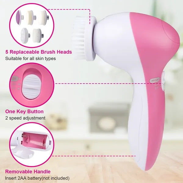 Pink and white handheld facial cleansing device with circular callout insets showing five replaceable brush heads, a one-key button, and a removable handle, on a softly blurred light background.