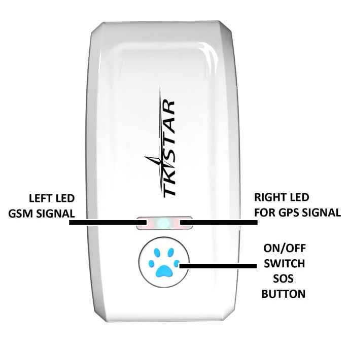 White device with TKSTAR branding and labeled components on a white background