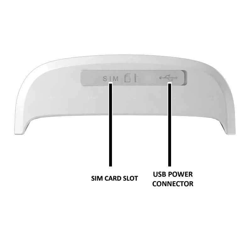 Diagram of a device with labeled SIM card slot and USB power connector on a white background