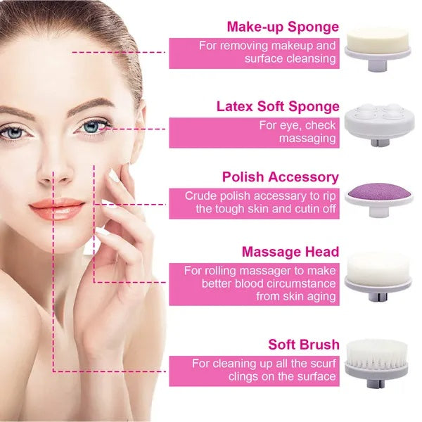 Woman applying makeup with various skincare tools labeled on a white background